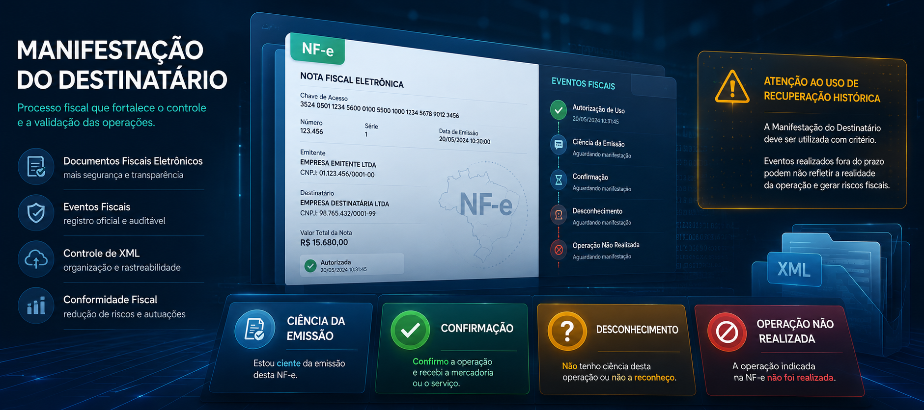 baixar XML sem Manifestação do Destinatário